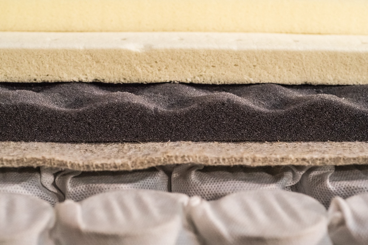 The science of sleep mattress layers